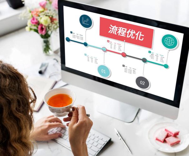 供应链创新：一家公司的逆袭之路