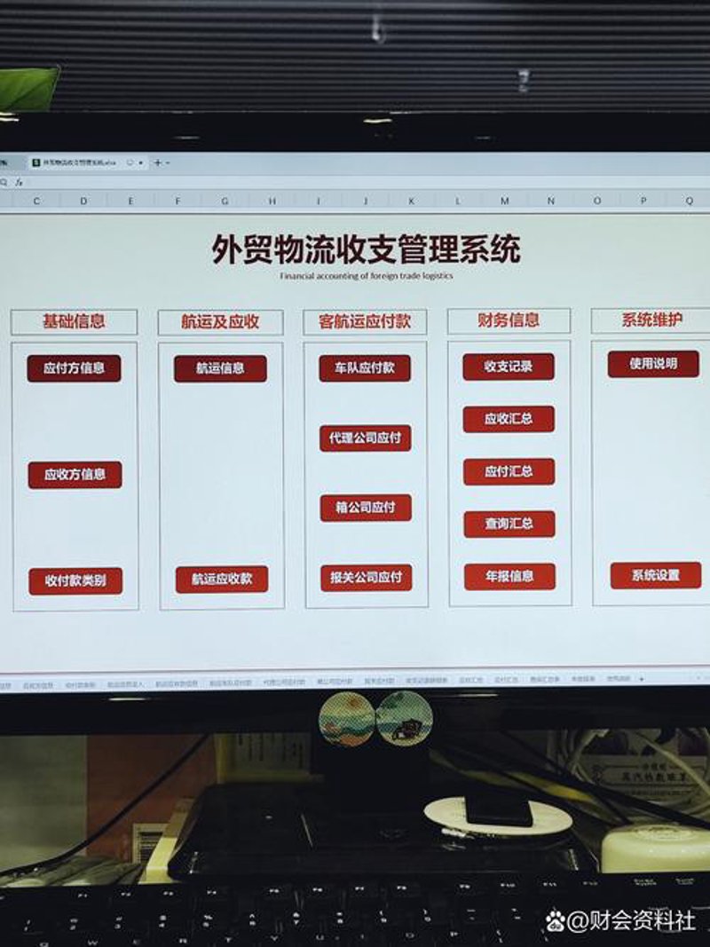 重庆供应链管理：城市物流网络的高效链接